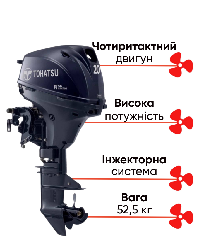 Tohatsu MFS20E EPTL